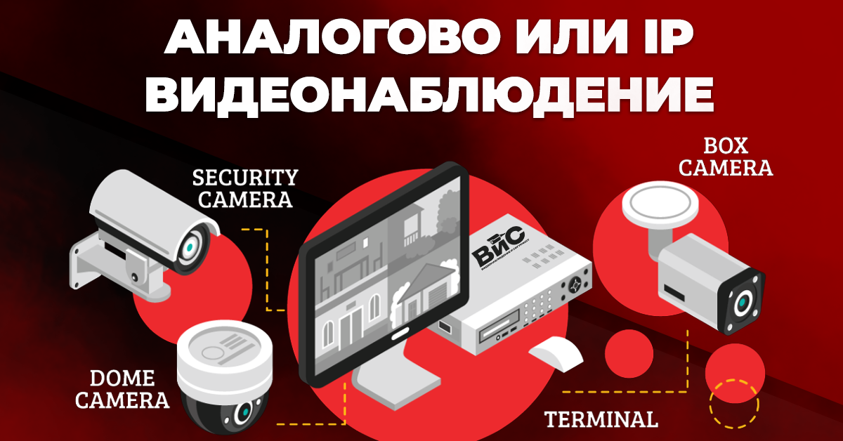 Аналогово или IP видеонаблюдение – разлики, предимства и кой вариант да изберете
